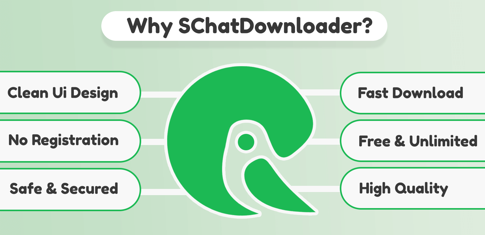 why-use-schatdownloader-tool