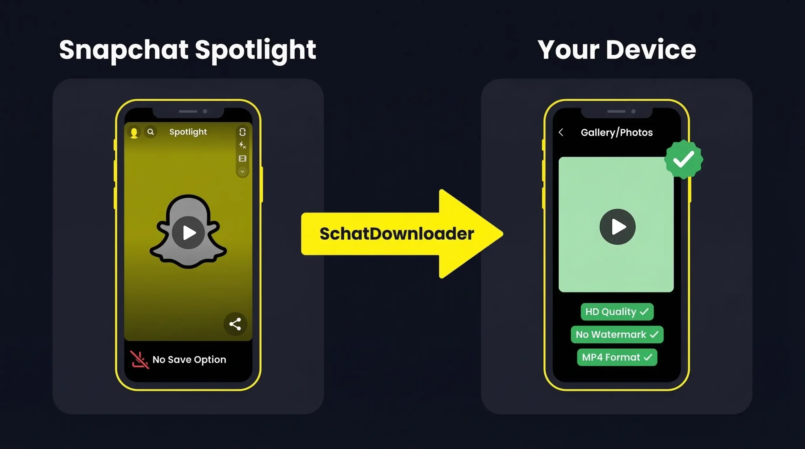 What is a Snapchat Spotlight Downloader