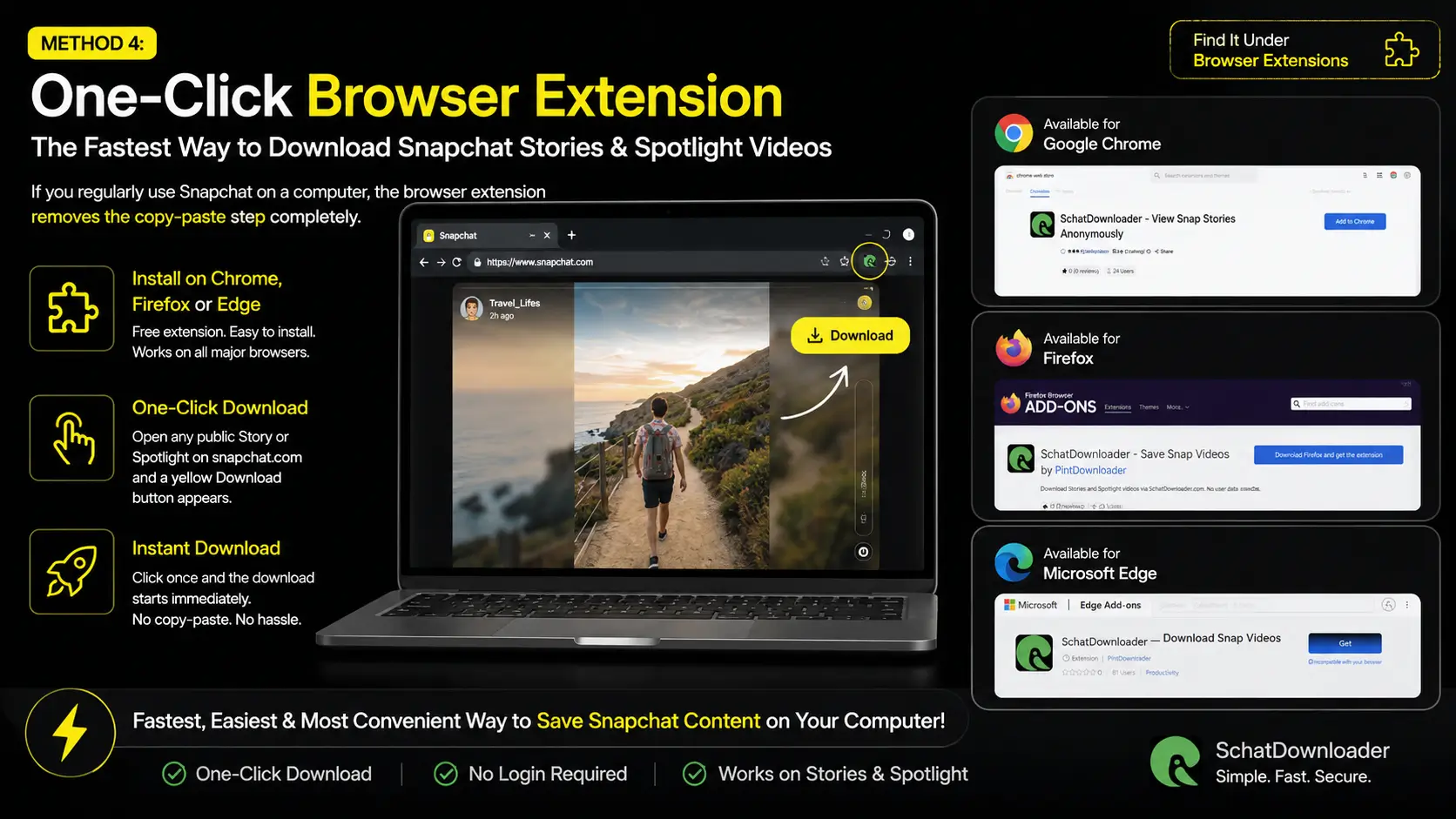 Use One-Click Browser Extension